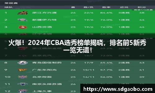 一竞技