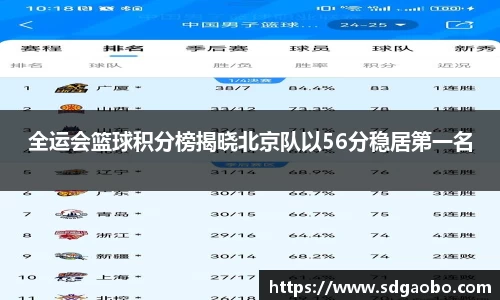 一竞技