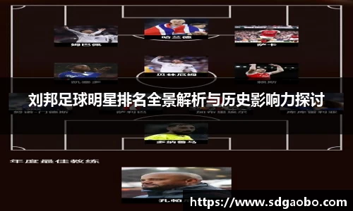 刘邦足球明星排名全景解析与历史影响力探讨